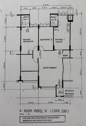Blk 250 Tampines Street 21 (Tampines), HDB 4 Rooms #521363651